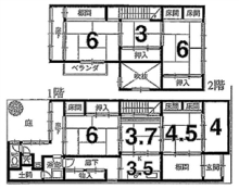 京都市不動産　グローバル不動産販売BLOG