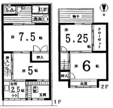 京都市不動産　グローバル不動産販売BLOG