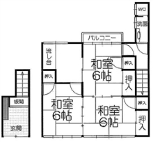 京都市不動産　グローバル不動産販売BLOG