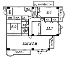 京都市不動産　グローバル不動産販売BLOG