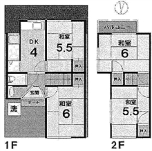 京都市不動産　グローバル不動産販売BLOG