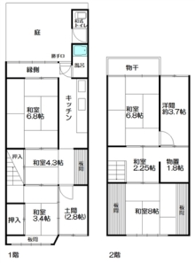 京都市不動産　グローバル不動産販売BLOG