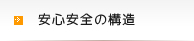 安心安全の構造｜構造へのこだわり。